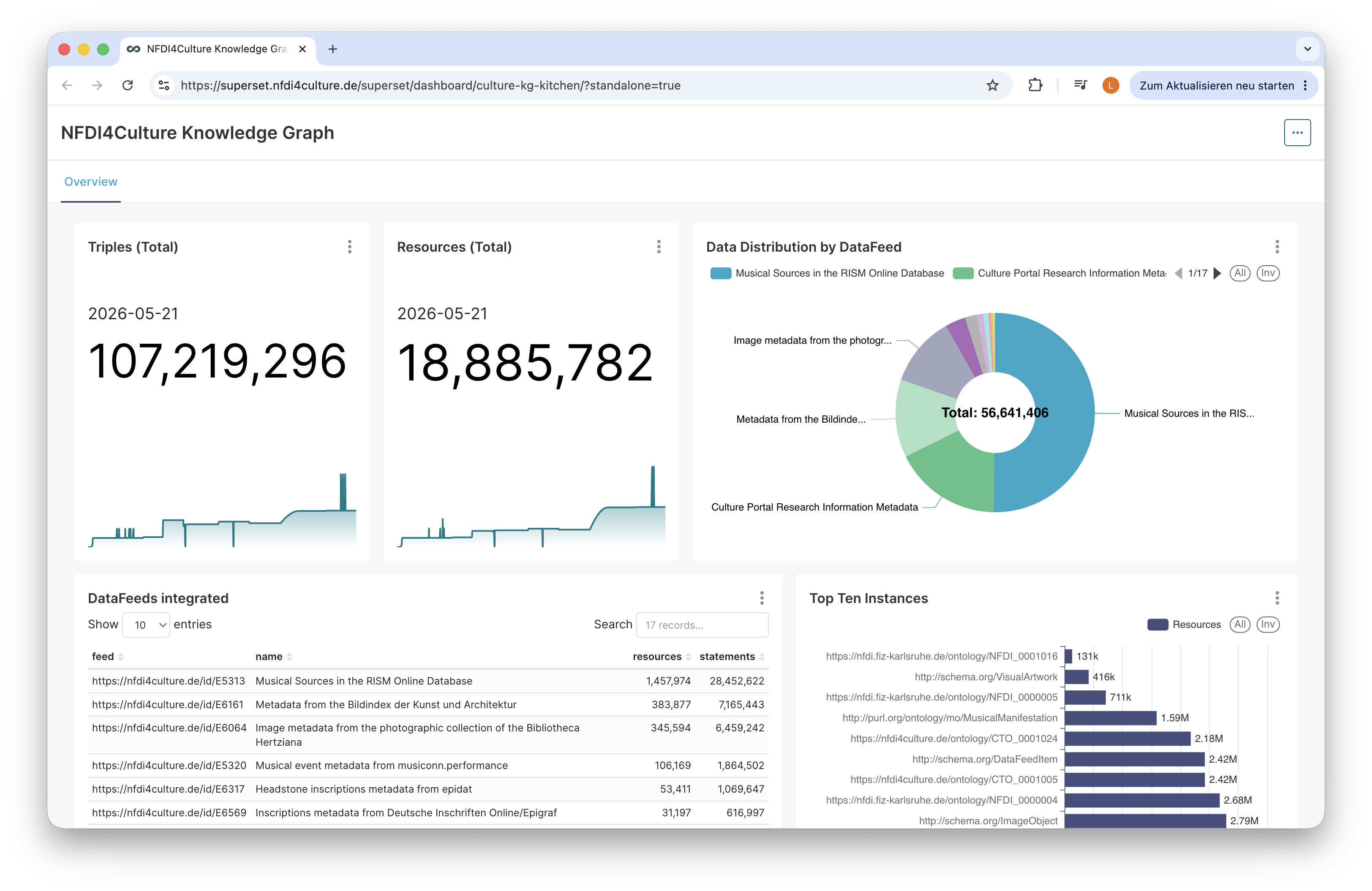 knowledge-graph-dashboard.png
